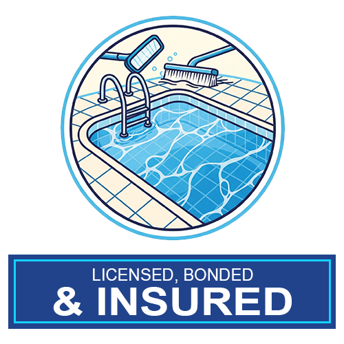 Licensed, Bonded & Insured